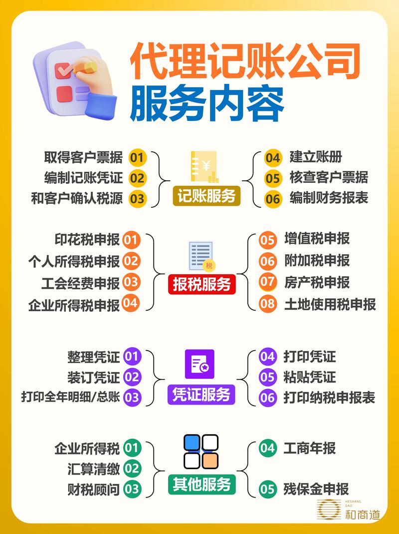 成都代理记账行业新趋势与挑战